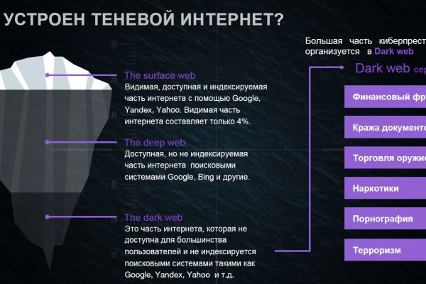 Что за кракен маркет